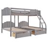 Full Over Twin & Twin Bunk Bed;  Velvet Triple Bunk Bed with Drawers and Guardrails